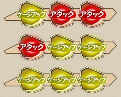 シルヴィのレーン構成