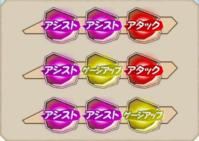 ローゼンバウアーのレーン構成