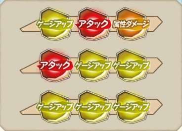 スペツナズのレーン構成