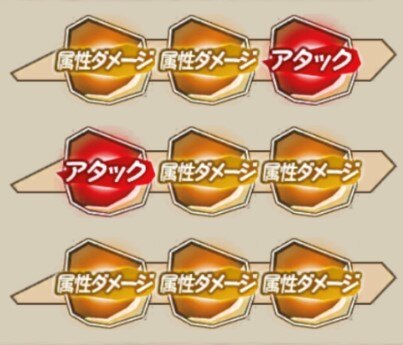 チプールのレーン構成
