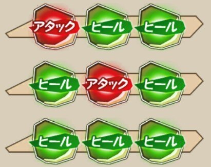 ラビアンナのレーン構成