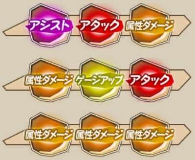 ラビネロアのレーン構成