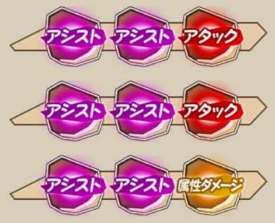 ミナトのレーン構成