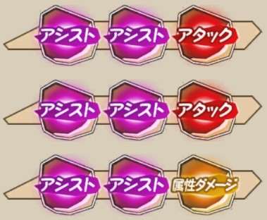 パーラーのレーン構成
