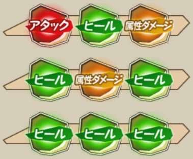 オルドのレーン構成