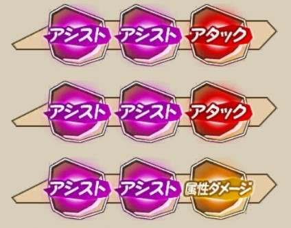 アルトゥロのレーン構成