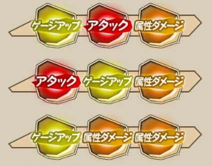 エイベルのレーン構成