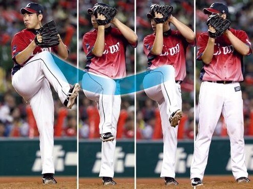 2段モーション解禁 菊池雄星の苦労は何だったのか 第71話 アルテマ