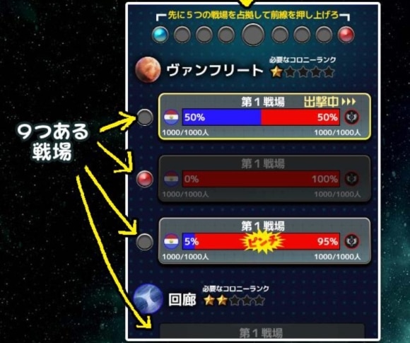 合計9つの戦場