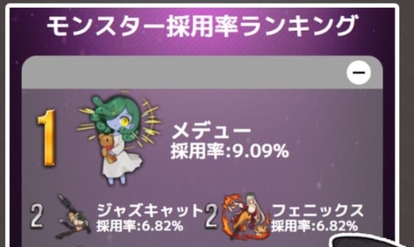採用率