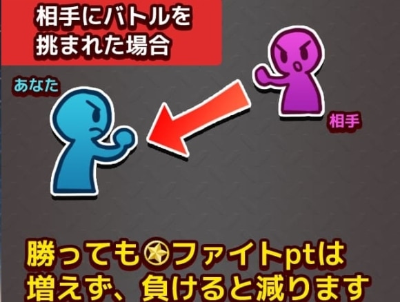 バトルに挑まれる